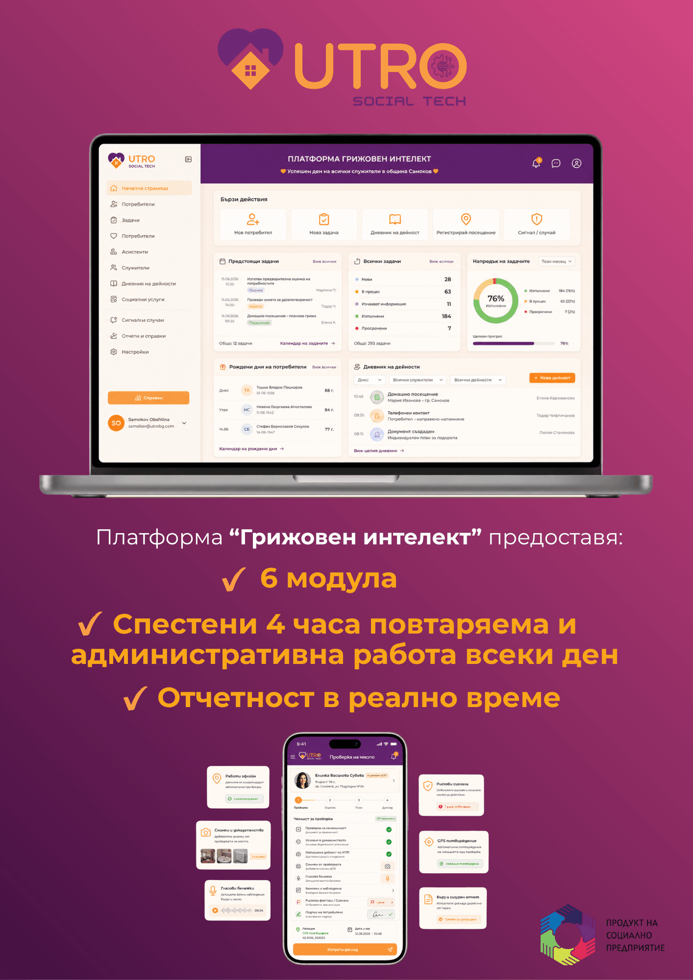Функционалност на платформата 1